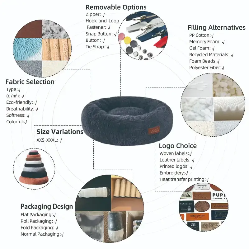 custom dog bed customization options of Home Custom dog bed with different fabric, color, and size options designed by Pawsbulk, an OEM pet products manufacturer.